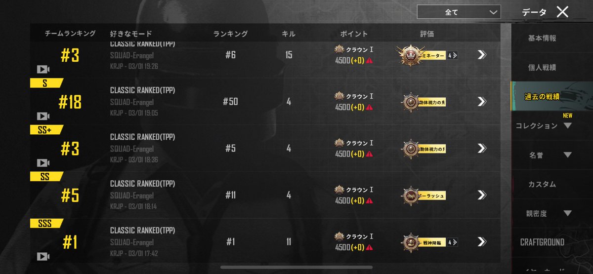 rustr____'s tweet photo. 昇格戦なるものを忘れててずっとこれ https://t.co/D4uQi6bSQk