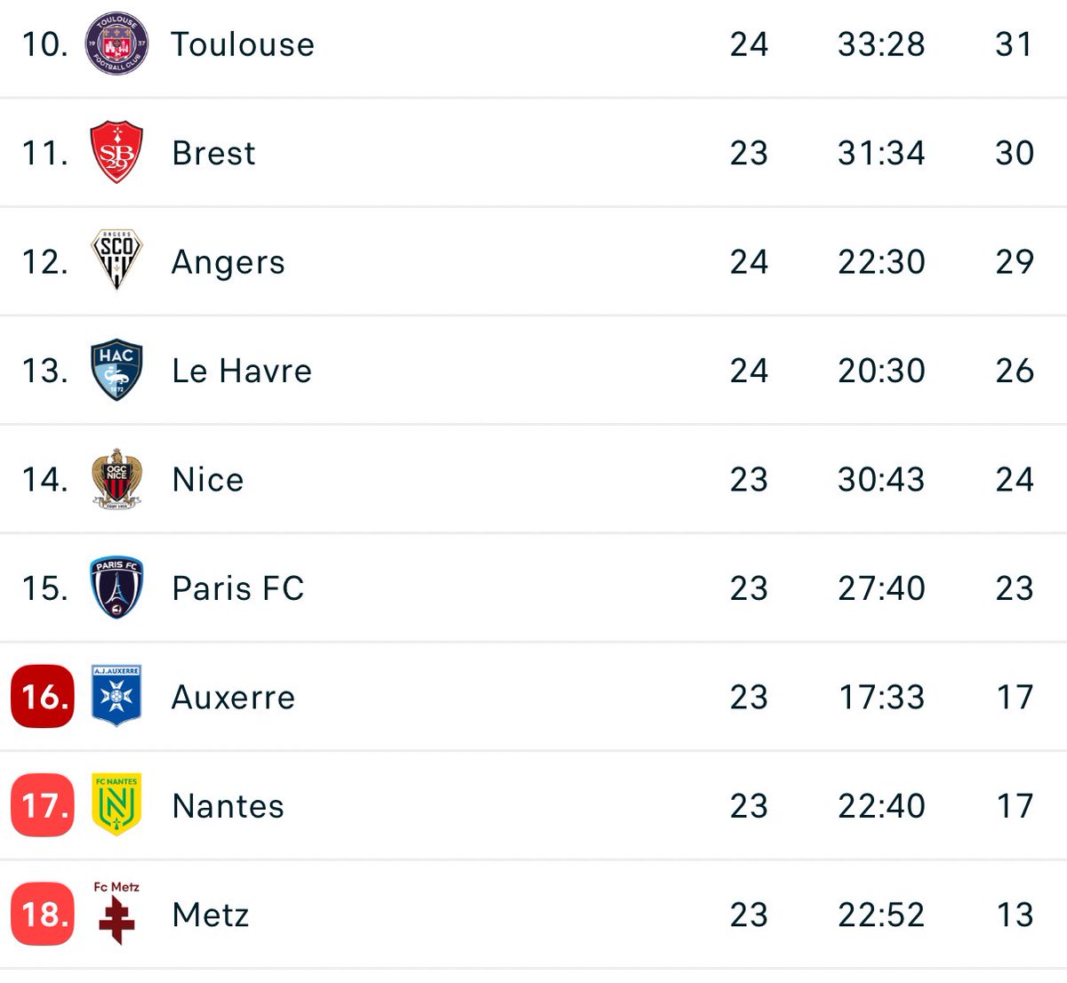 BeFootball tweet media