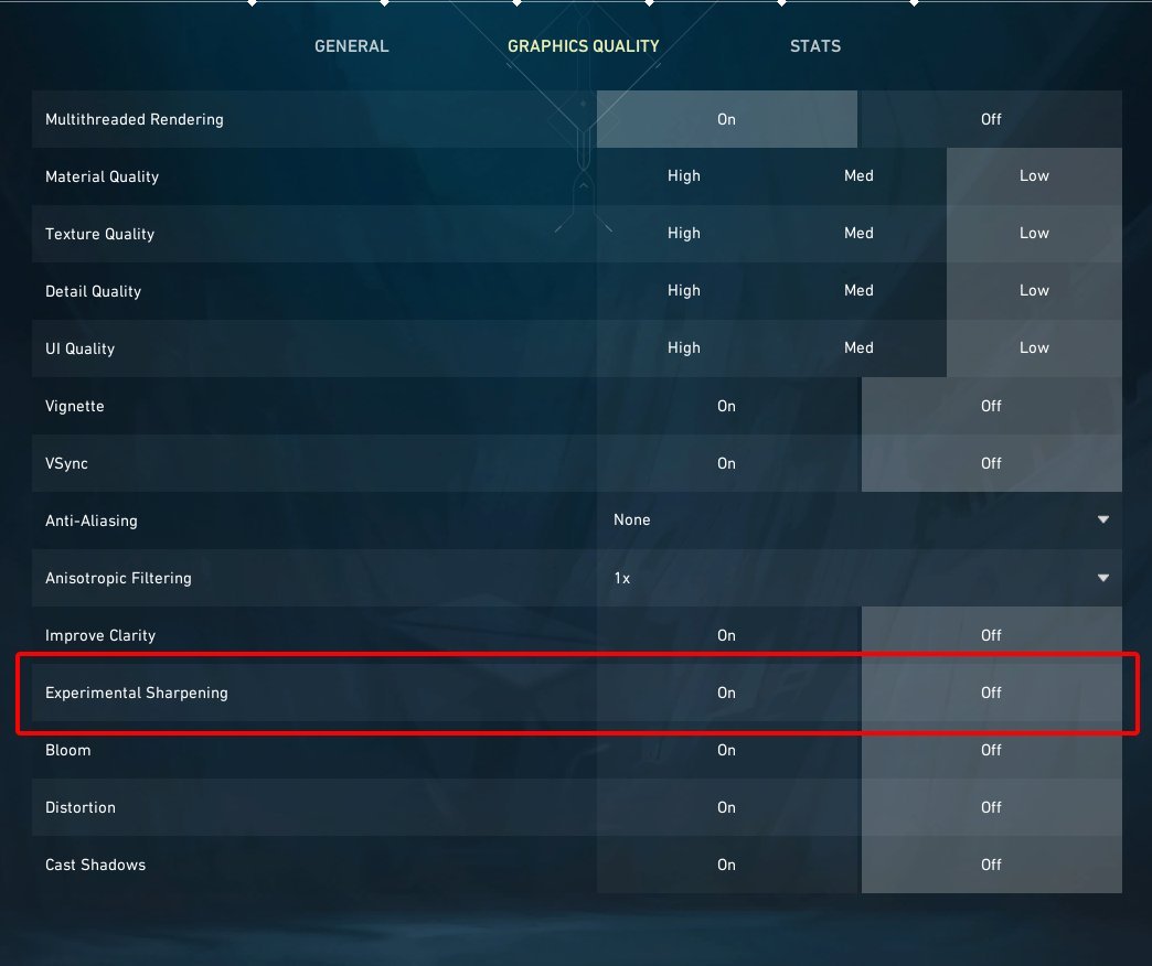 hypertune_'s tweet photo. 🚨 VALORANT PLAYERS 🚨

Turn OFF "Experimental Sharpening" This saved us more than 10% FPS. Do it now ‼️ https://t.co/PODZS7uw33