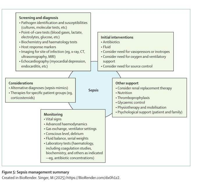 Santiago Oquendo MD tweet media