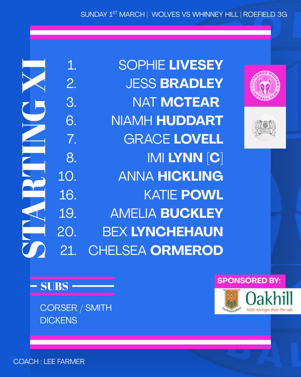 Clitheroe Wolves Ladies tweet media