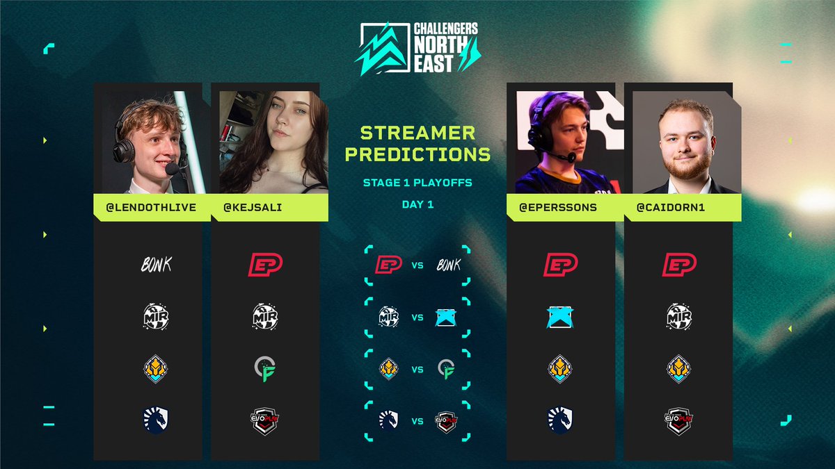 Challengers NORTH//EAST tweet media