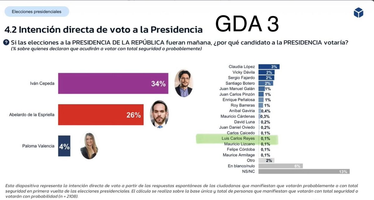 Gustavo Bolívar tweet media
