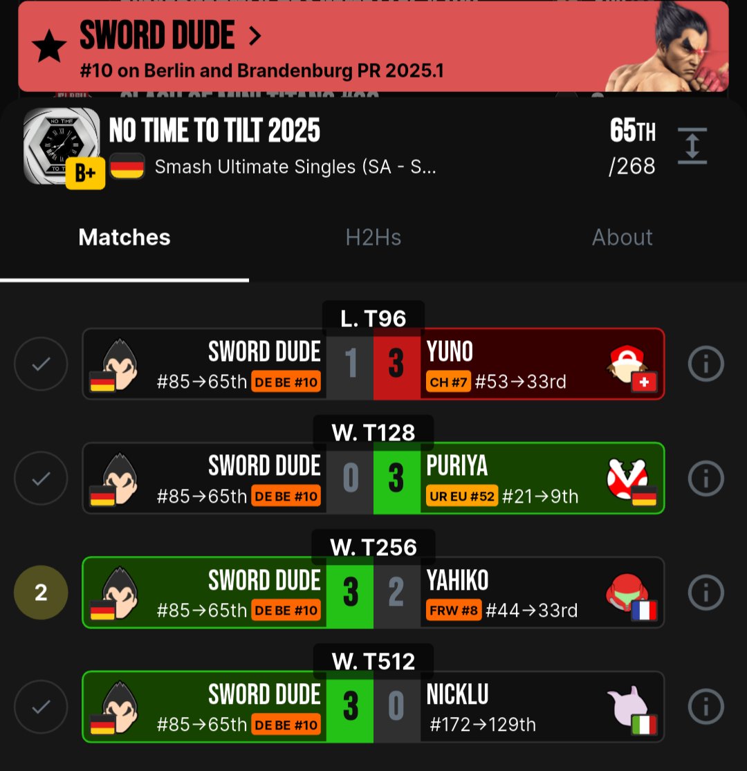 Fibonacci tweet media