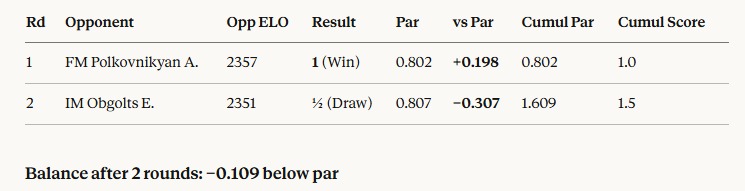 proxsor reviews tweet media