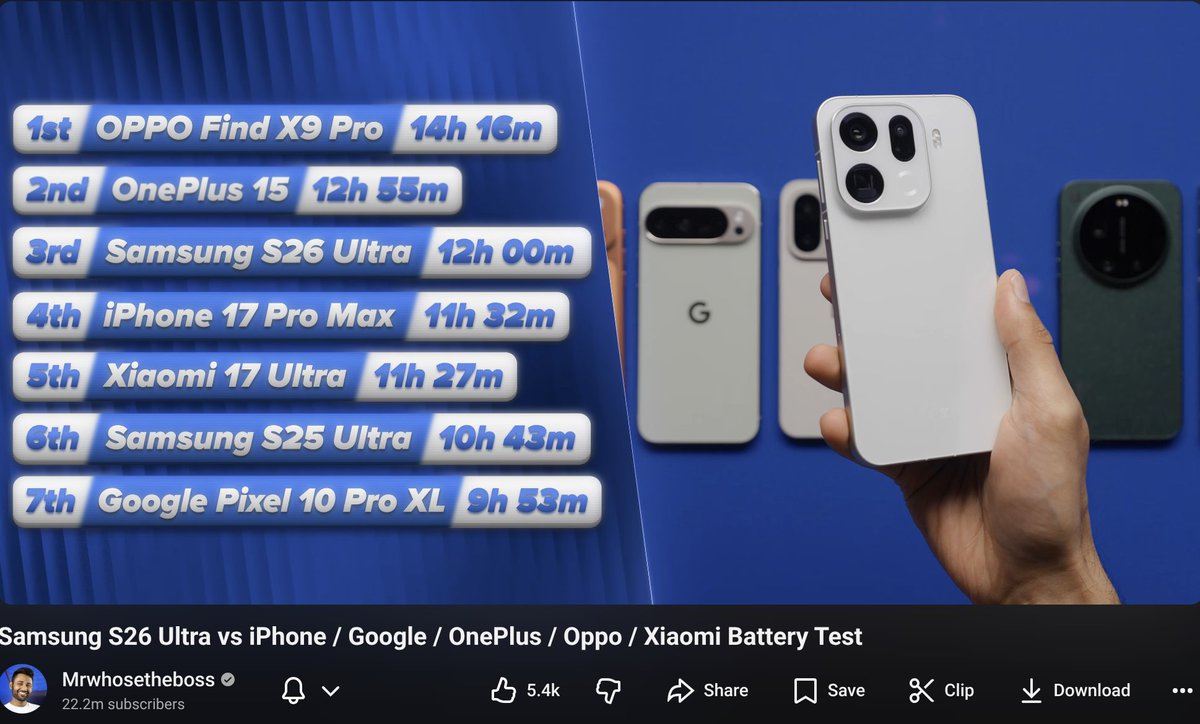 X300User tweet media