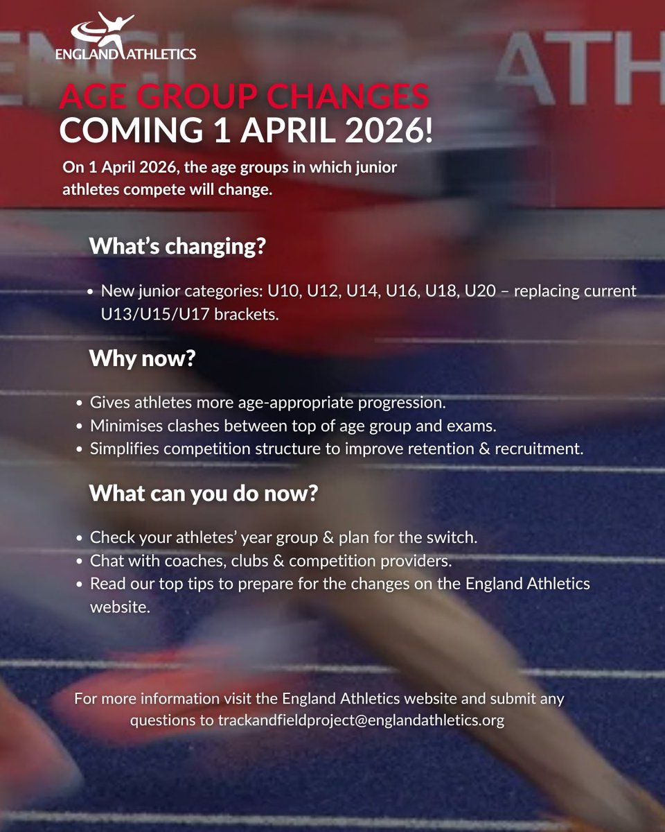 England Athletics tweet media