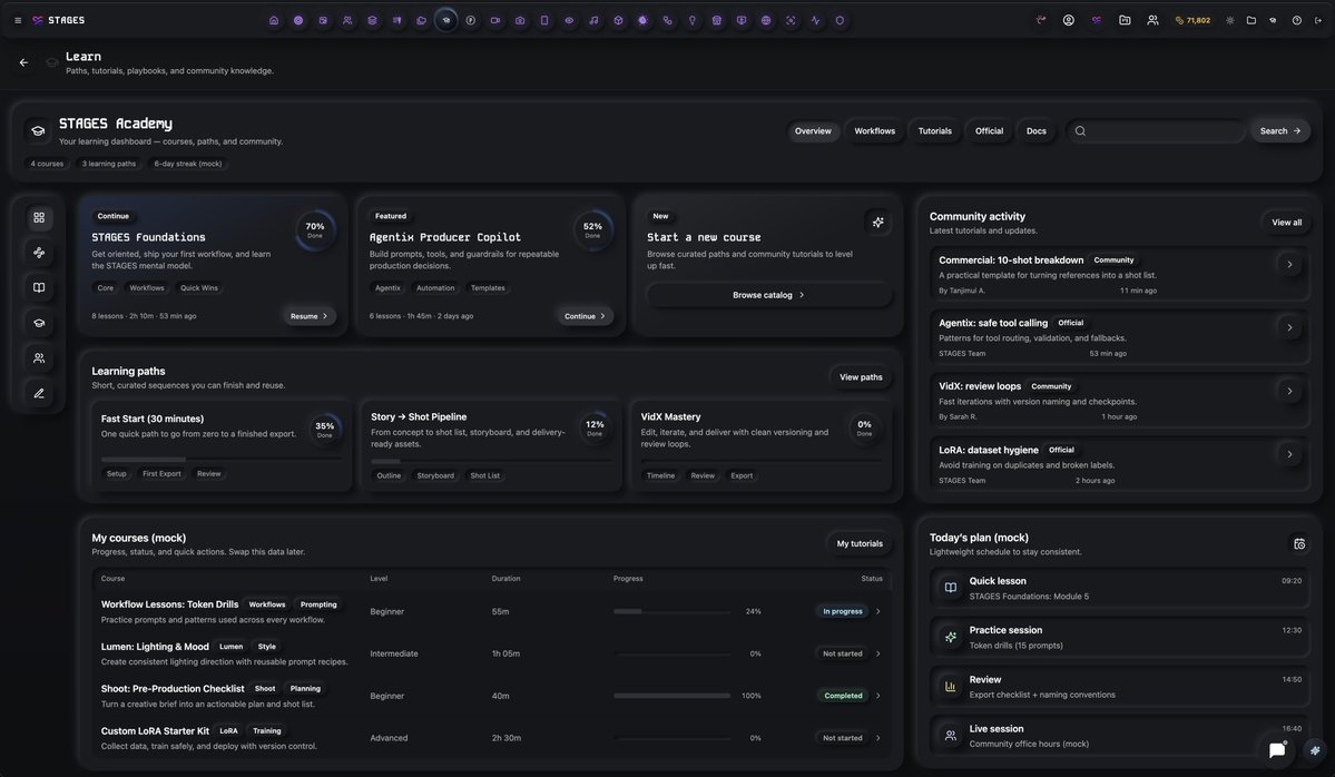 Academy dashboard mock