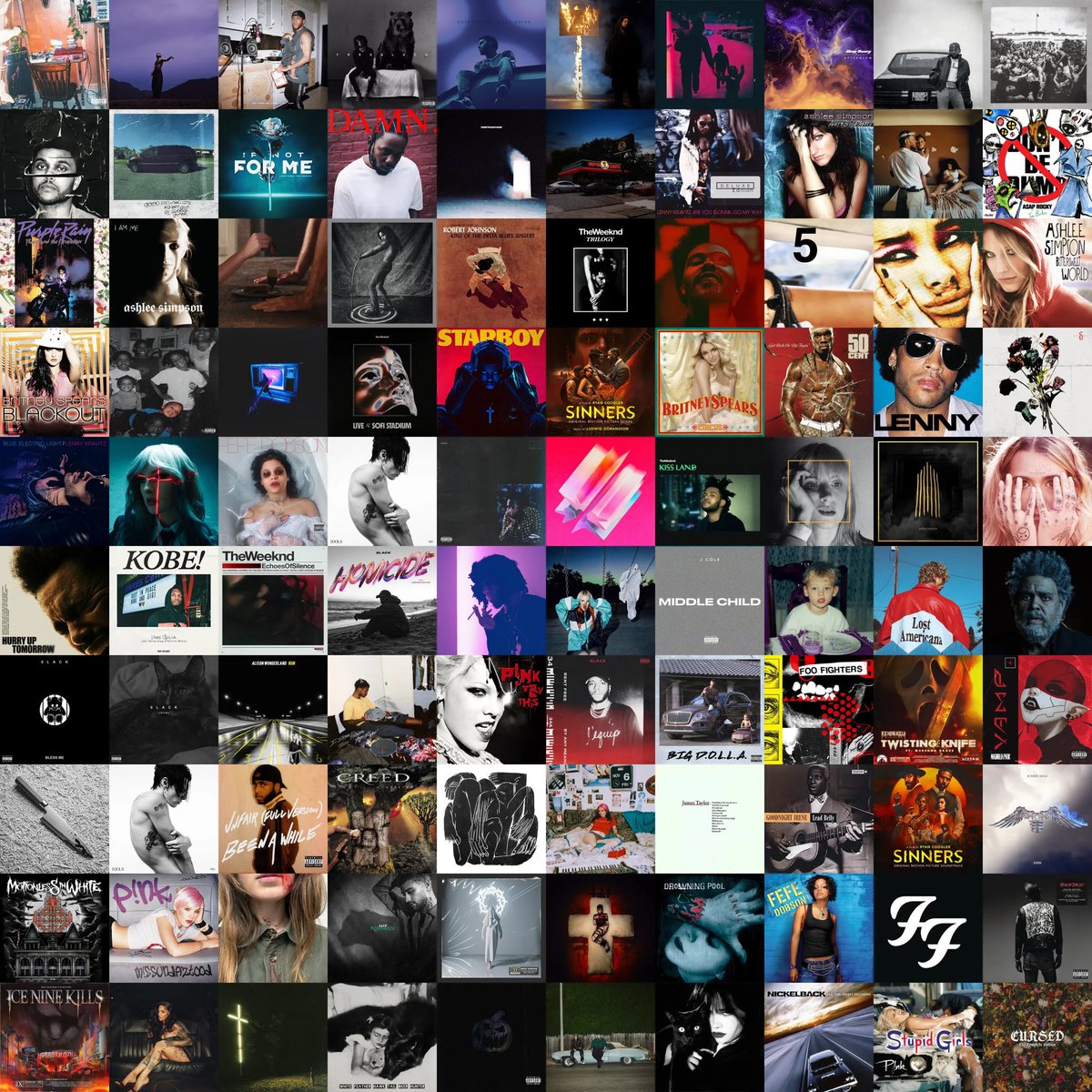 kat ☽ ✭ tweet media