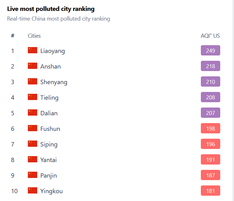 Charles R. Smith🔹 tweet media
