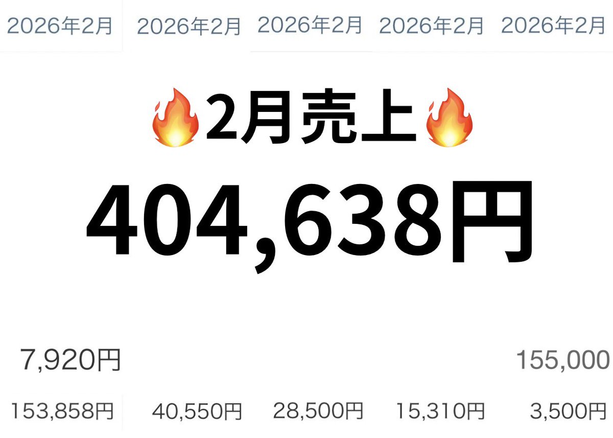 ちゃりさん🍭 tweet media