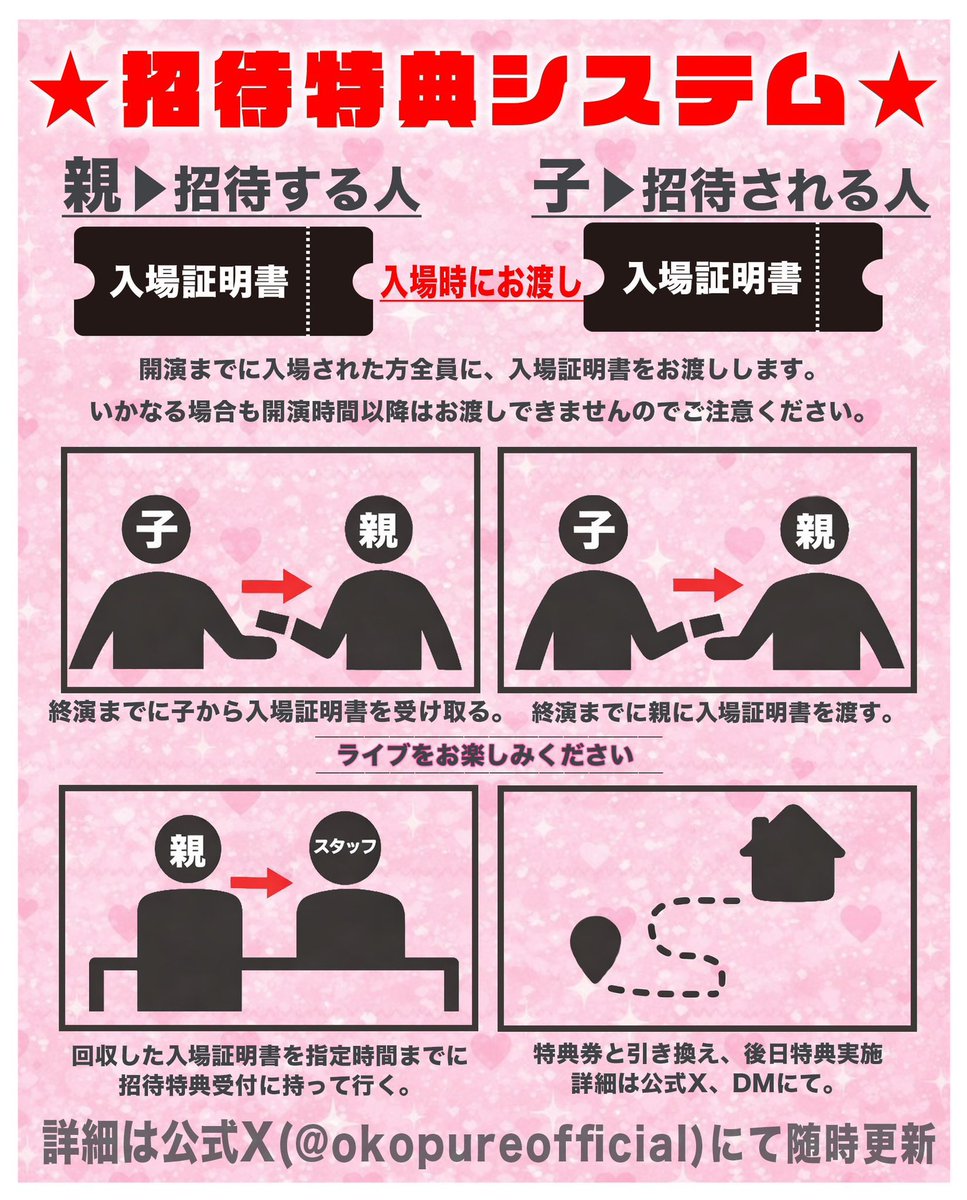 実施中の「招待特典制度」を使って、あなたの知り合いを誘ってみて