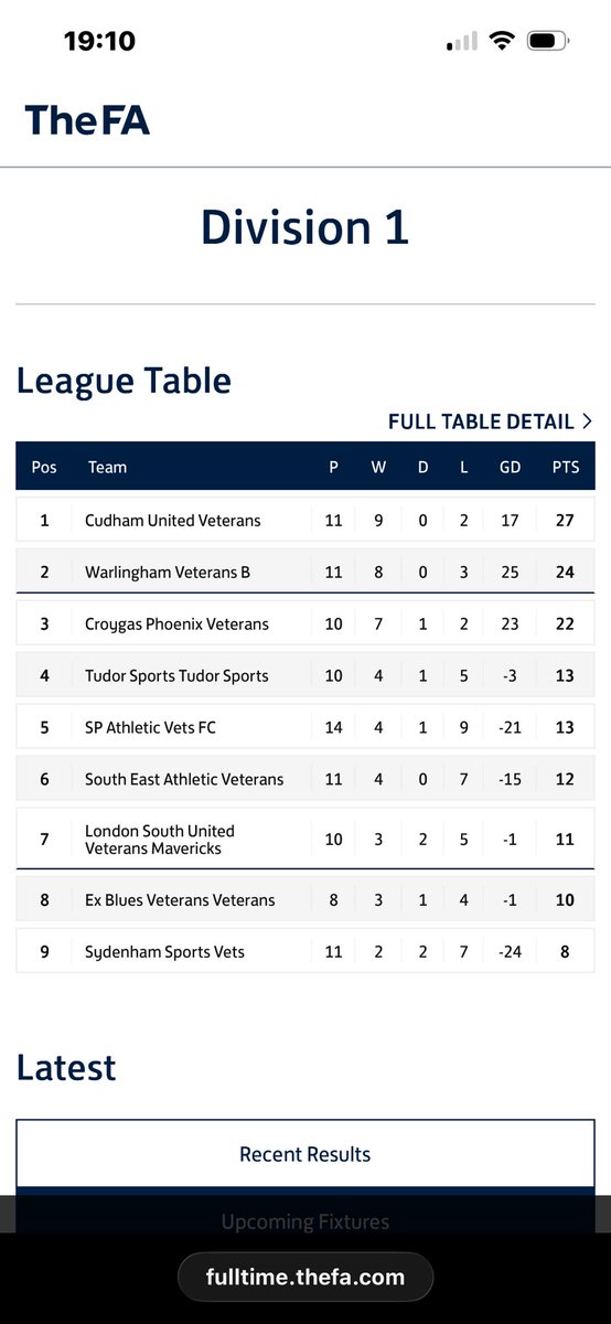 cudhamvets's tweet photo. Keep going lads ! @CudhamUtd 💚🖤💪 #upthecudham #cudhamfamily https://t.co/9xeuGXq9OQ