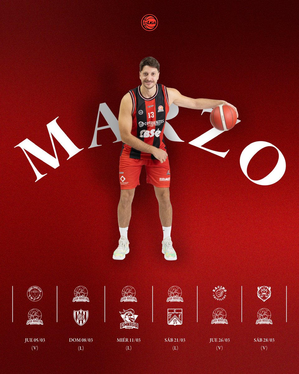 San Martín Ctes tweet media