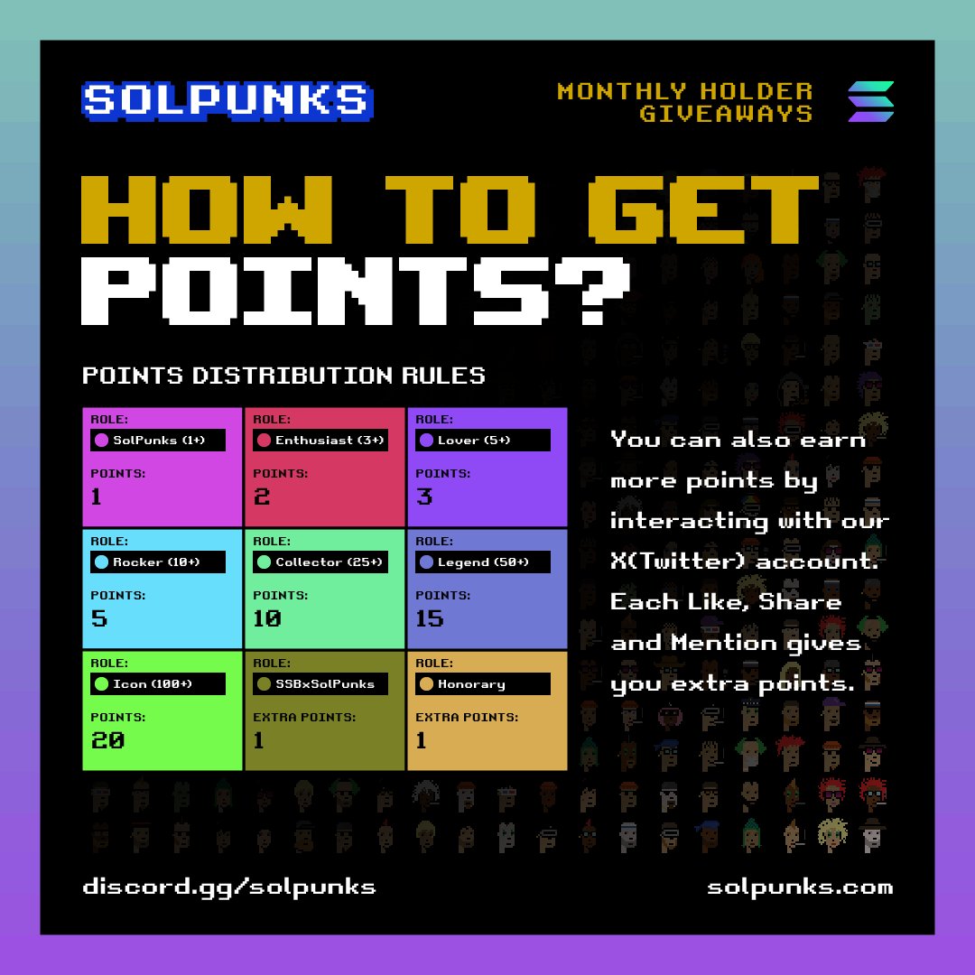 SolPunks Community tweet media