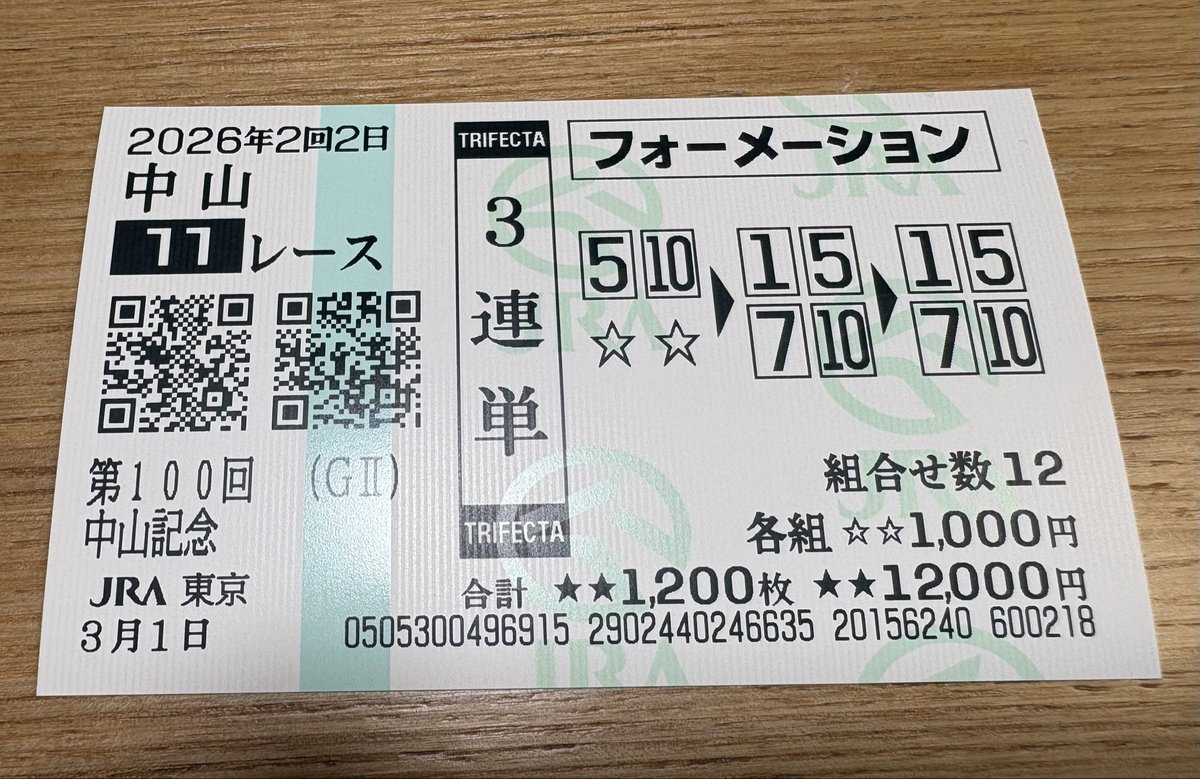emachu_i's tweet photo. 誰か私にセン��をください😭
1と9を迷って9を切ってしまった… https://t.co/CtZ127nKvj