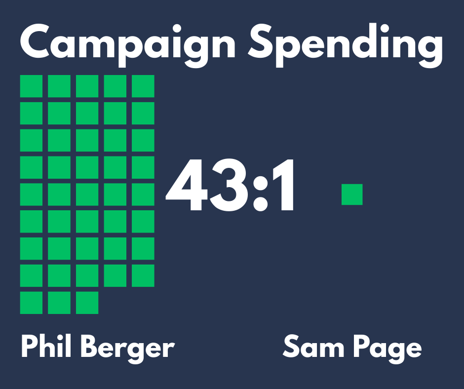 Carolina Forward tweet media