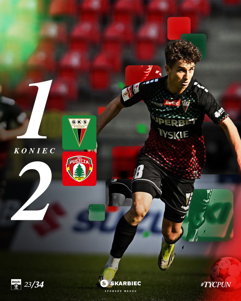 Klub Piłkarski GKS Tychy tweet media