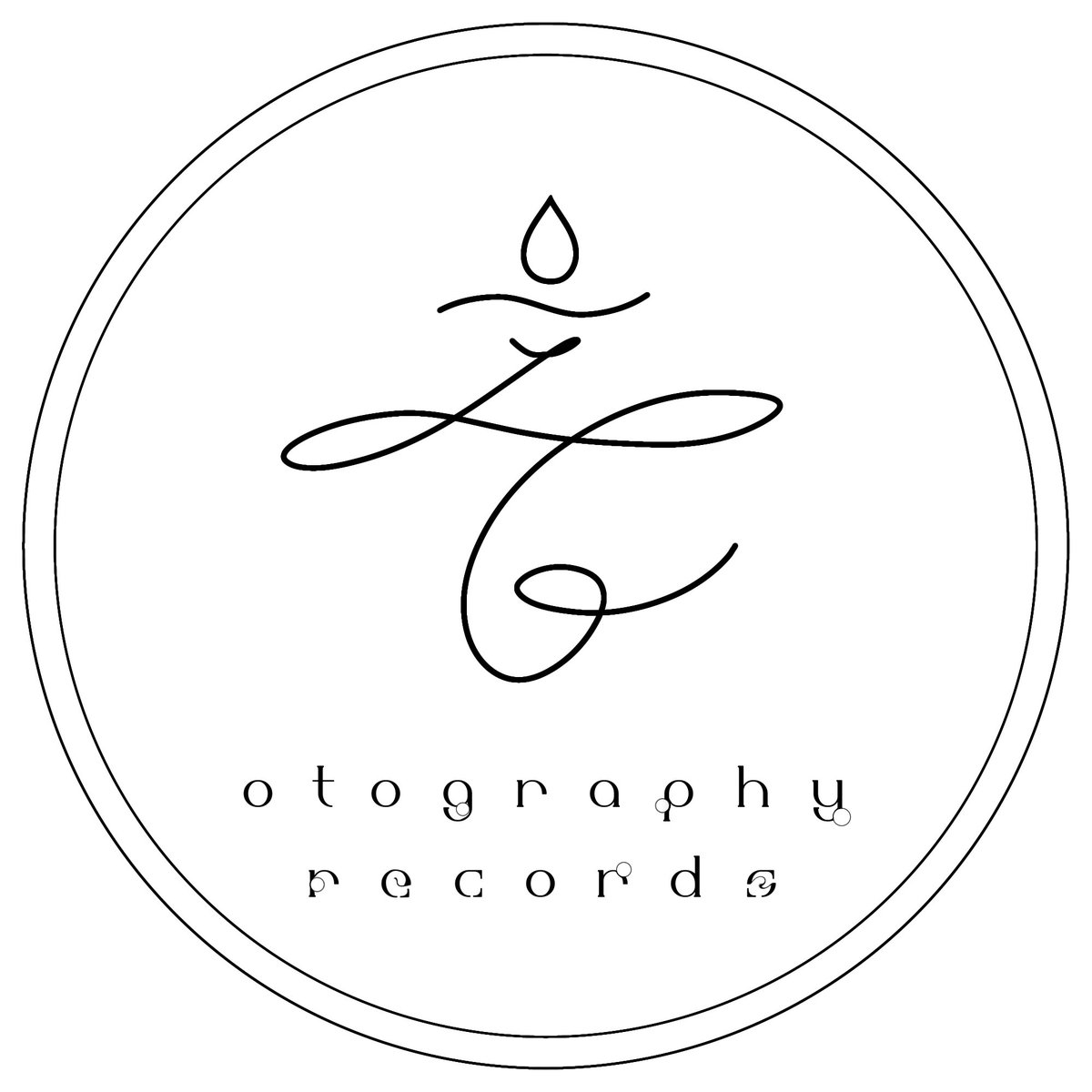 otography records tweet media