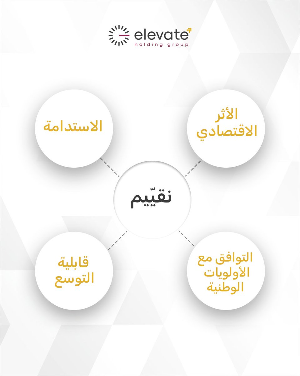 Elevate (@Elevate_Syria) / Posts / X