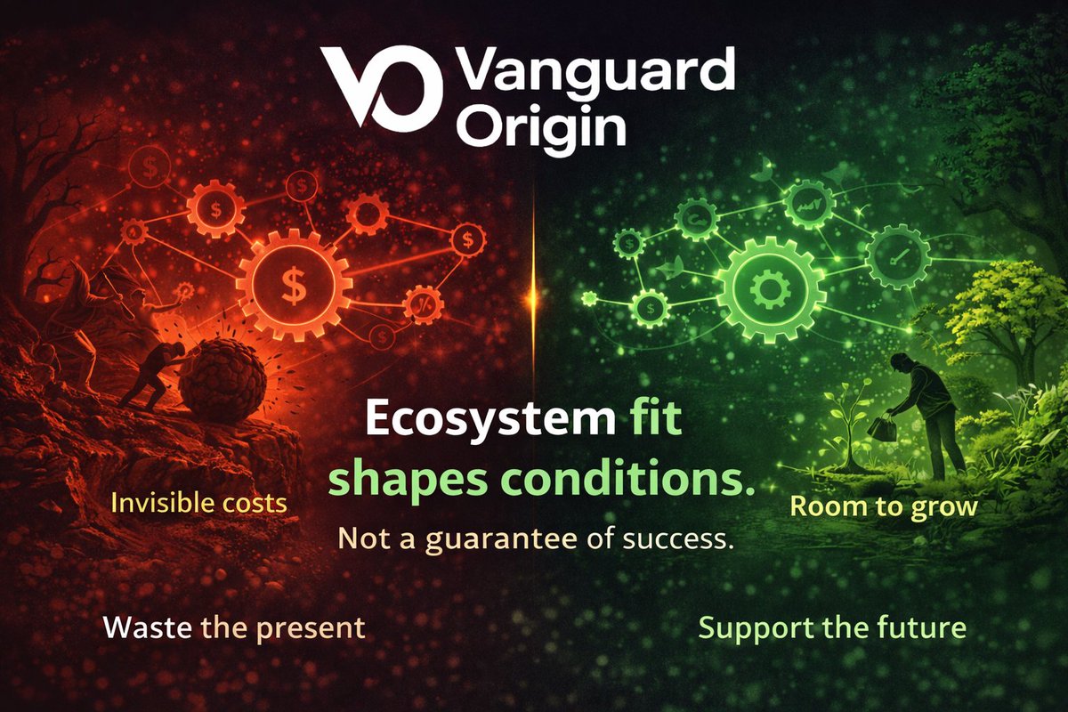 VanguardOrigin tweet media