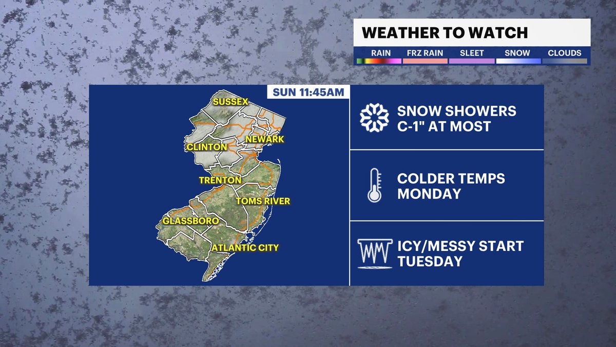 Radek Przygodzki tweet media