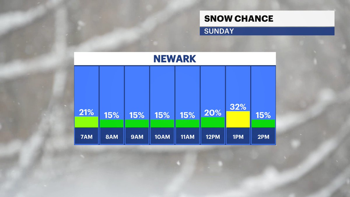 Radek Przygodzki tweet media