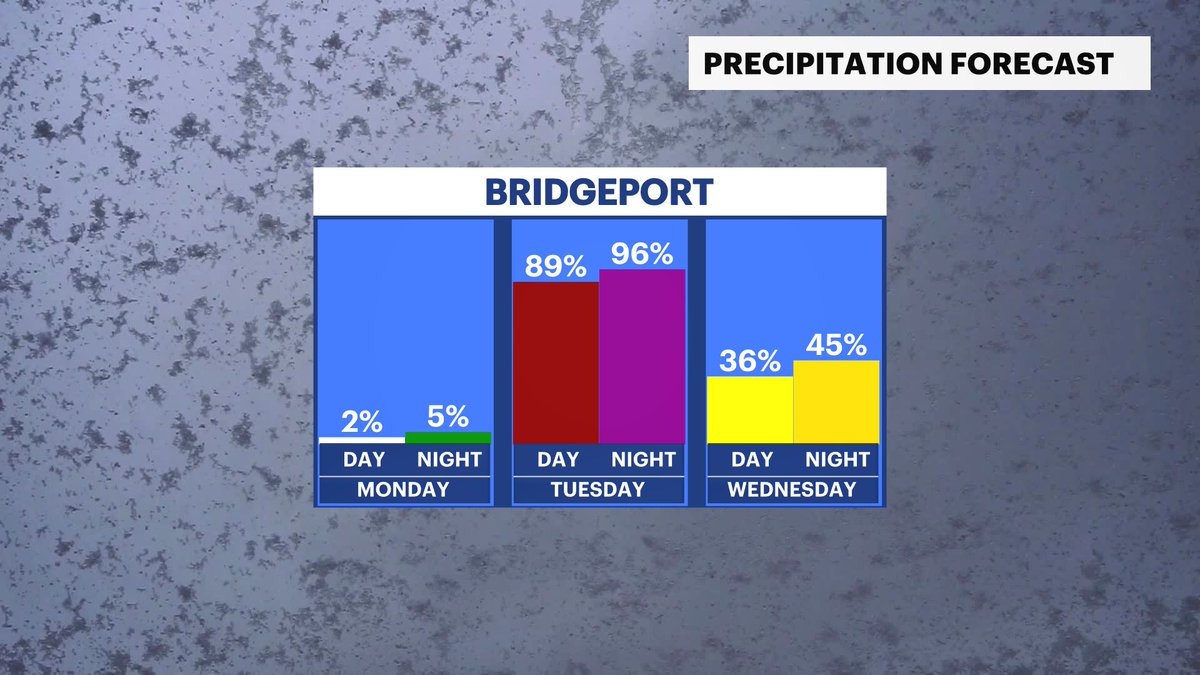 Radek Przygodzki tweet media