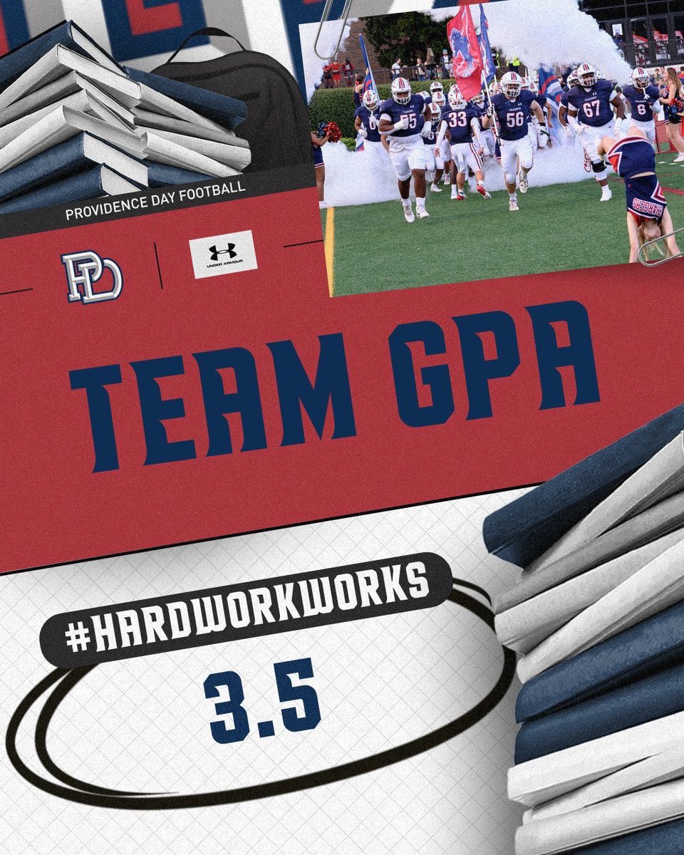 Providence Day Football tweet media