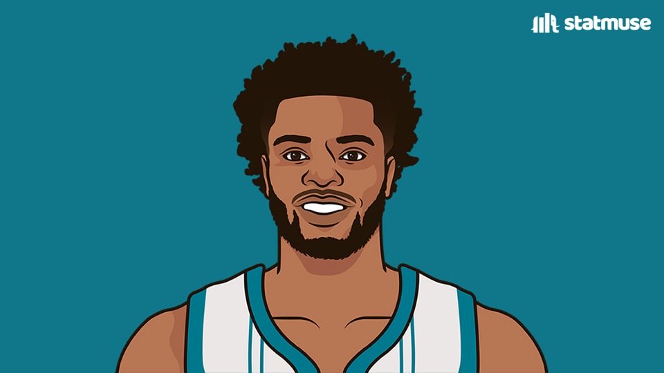 Hornets Muse tweet media