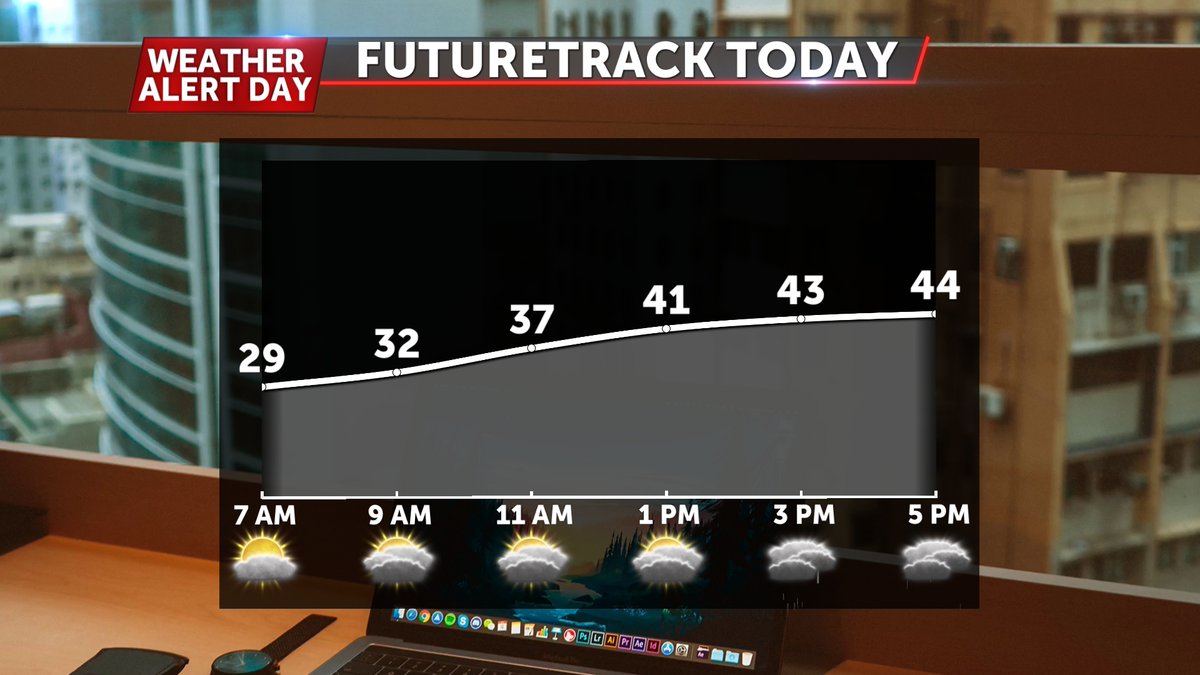 SawyerJ_KMIZ17's tweet image. WINTRY END TO WEEKEND - It'll be dry most of the day, but widespread rainfall that transitions into sleet and snow for some is on track to enter Central Missouri this evening. This will exit tomorrow morning, leaving minor travel impacts for some. @ABC17News #midmowx #winterwx