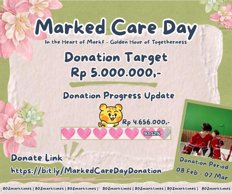 Marked Care Day tweet media