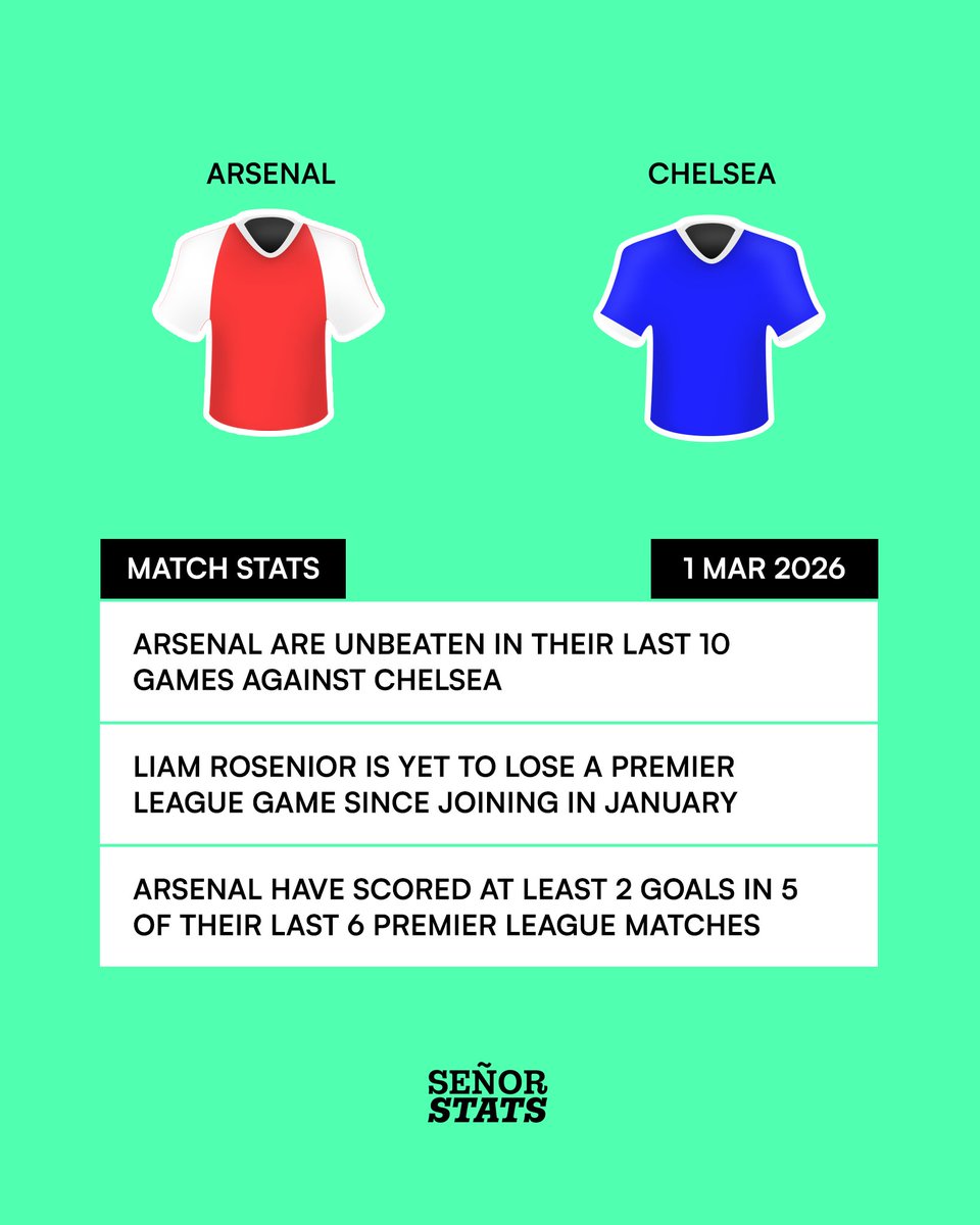 Señor Stats tweet media