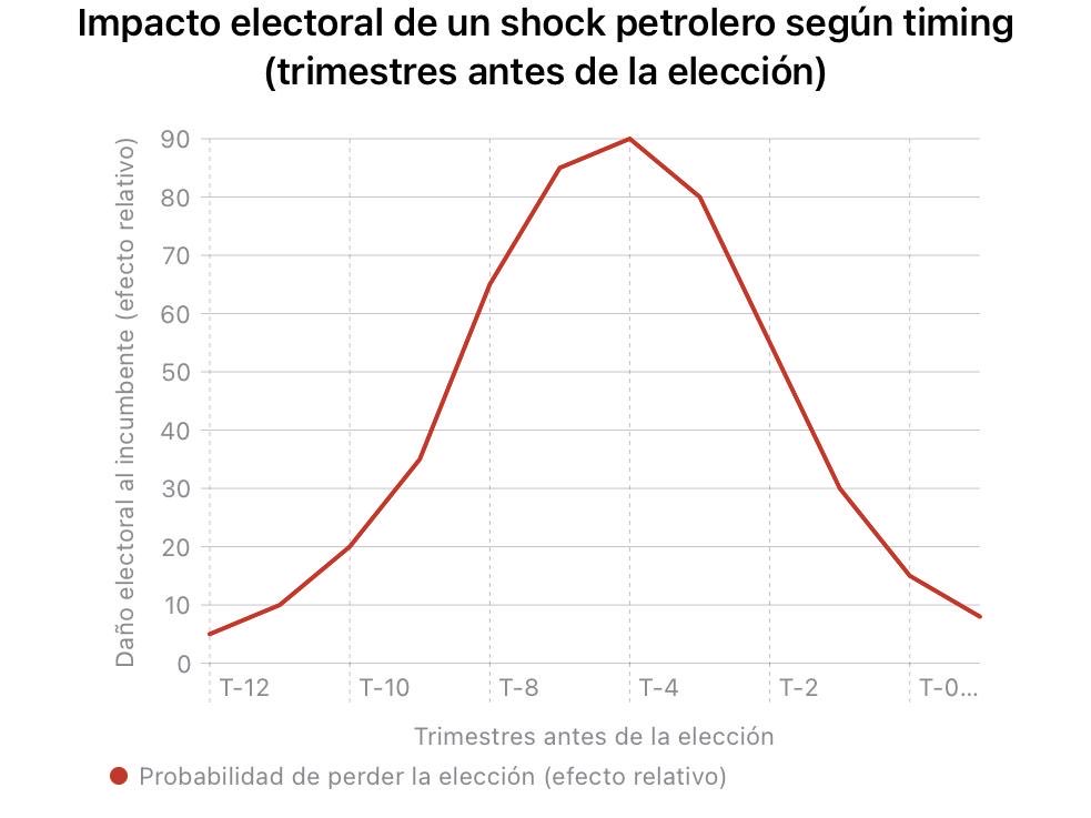 Martin Rapetti tweet media