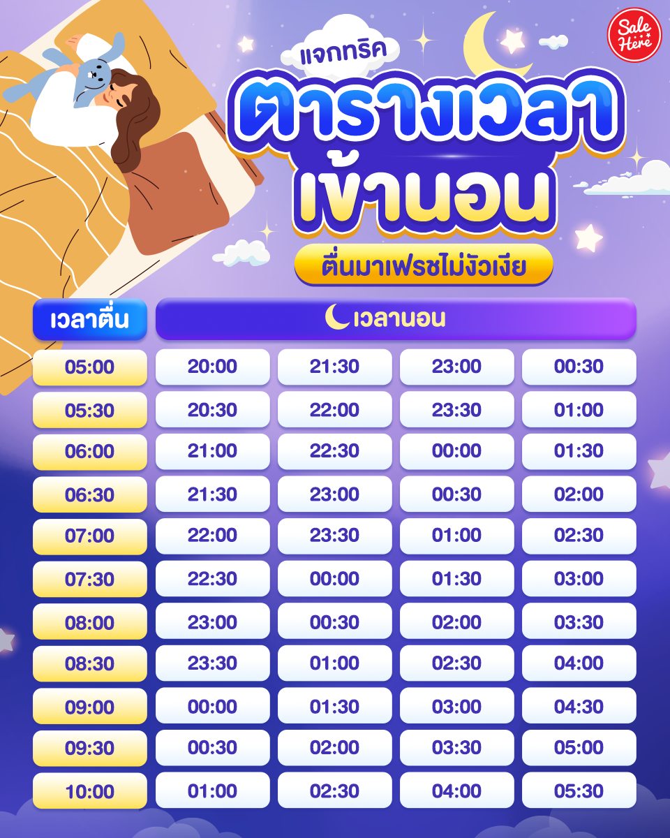 salehere1's tweet photo. 📣 บอกลาความงัวเงีย! นอนตามตารางนี้ ตื่นมาสดใส พร้อมลุย!

📌 ดูเพิ่มเติม > https://t.co/8L9oBDqaKF

#SaleHere #เซลเฮียร์ https://t.co/Qxk2J0HyQ1