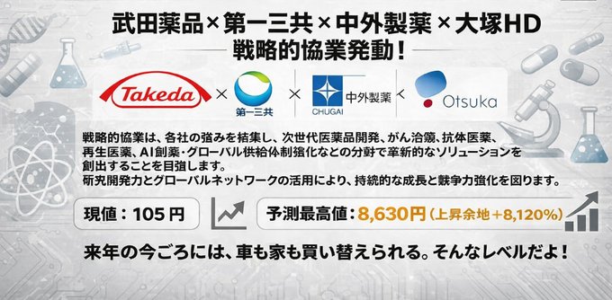 投資で未来を創る株の研究者 tweet media