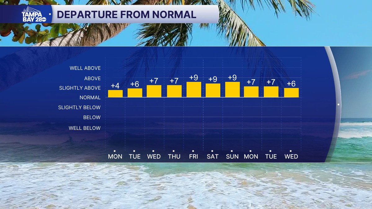 Jason Adams tweet media
