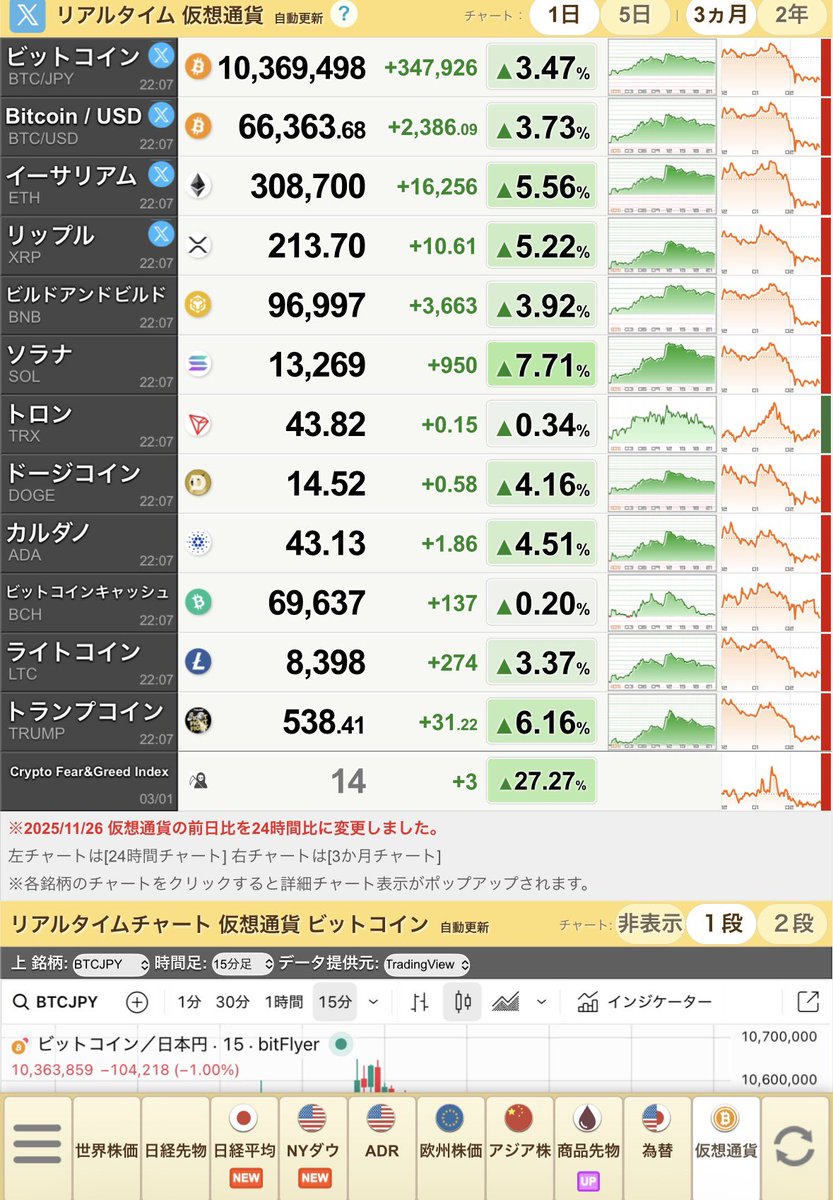 やんやん (@9mNf0ukELYXA72Z) / Posts / X