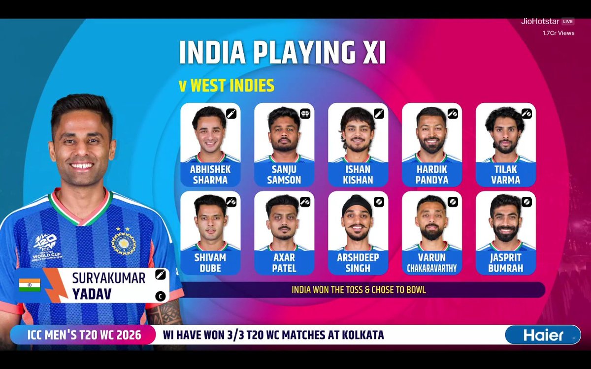 ALL THE BEST, INDIA - Time to book a ticket to Mumbai 🇮🇳
#INDvsWI #T20WorldCup2026 #ICCMensT20WorldCup #Super8