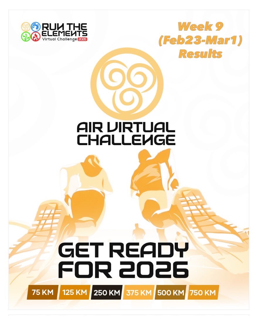 Daniel Somade is training for ironman tweet media