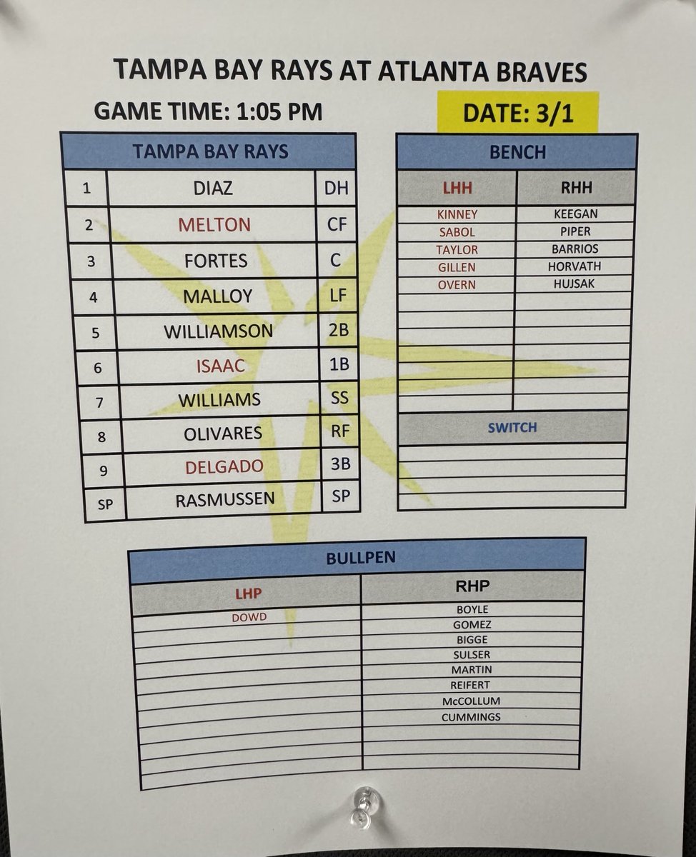 TBTimes_Rays's tweet image. #Rays lineup vs. #Braves: