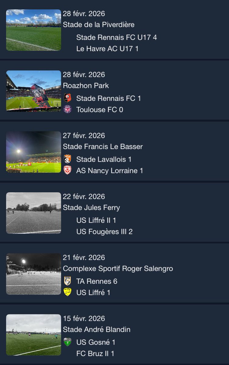 13 Matchs dont 5 matchs du Stade Rennais (2 pros, 2 U19, 1 U17) 
🏟️ 8 stades visités (1 nouveau)
⚽️ 43 buts