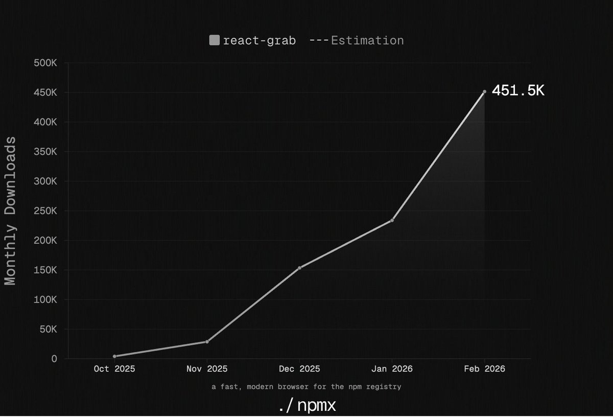 Aiden Bai tweet media