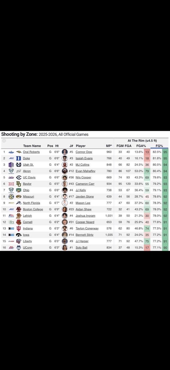 Shawn Shreffler tweet media