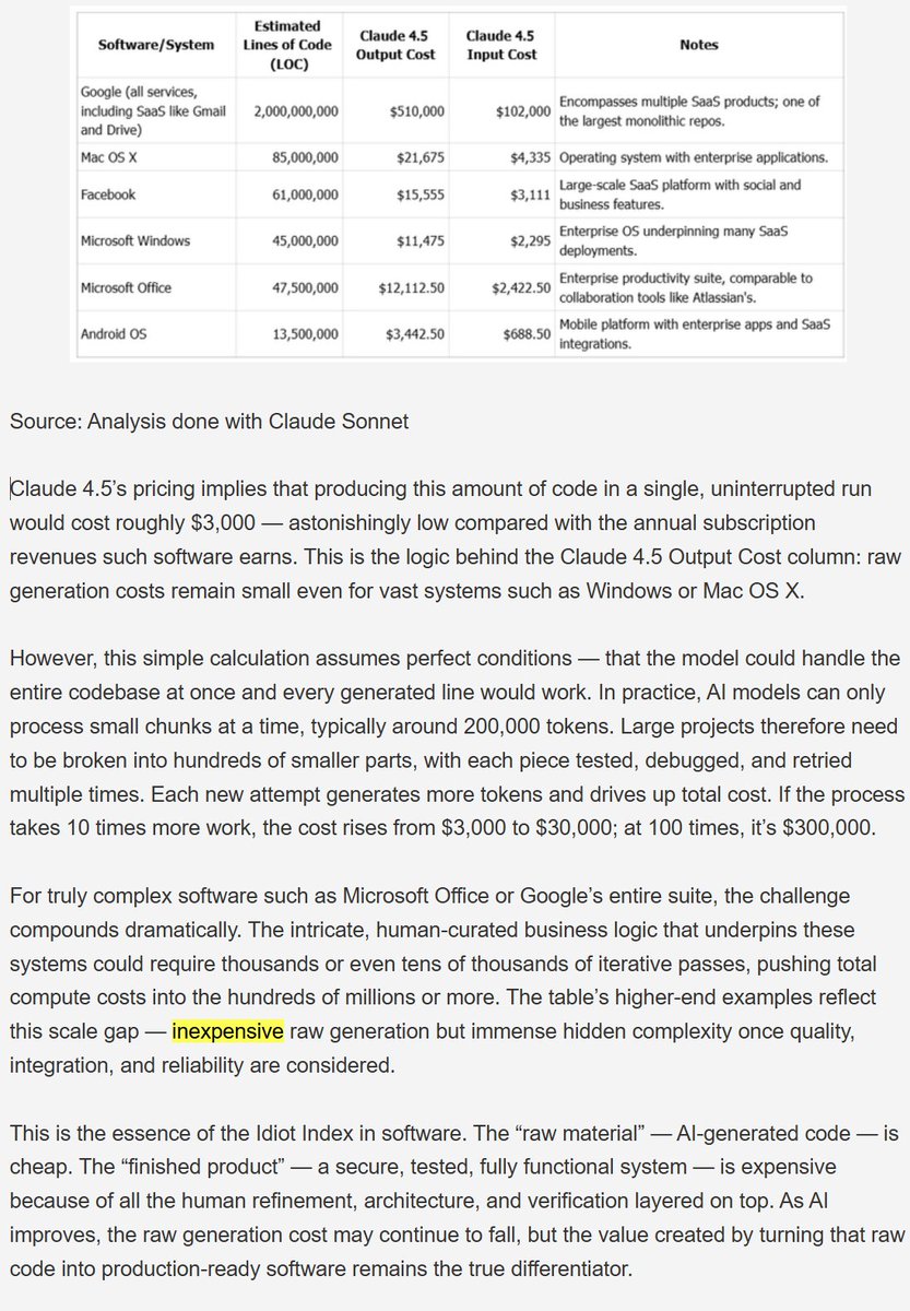 Convequity tweet media