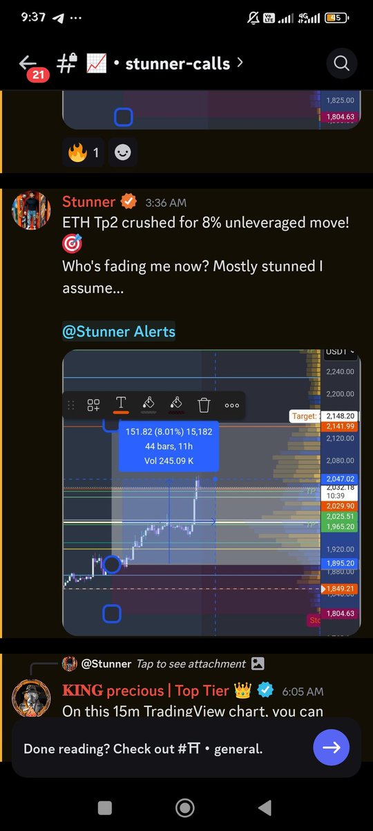 New calls from another Toptiersignals analyst. Stunnerrrr. 

What are y'all waiting for ? Just the toptiersignals today ;; discord.gg/toptiersignals <a href="/metadonprofits/">Metadon</a>
