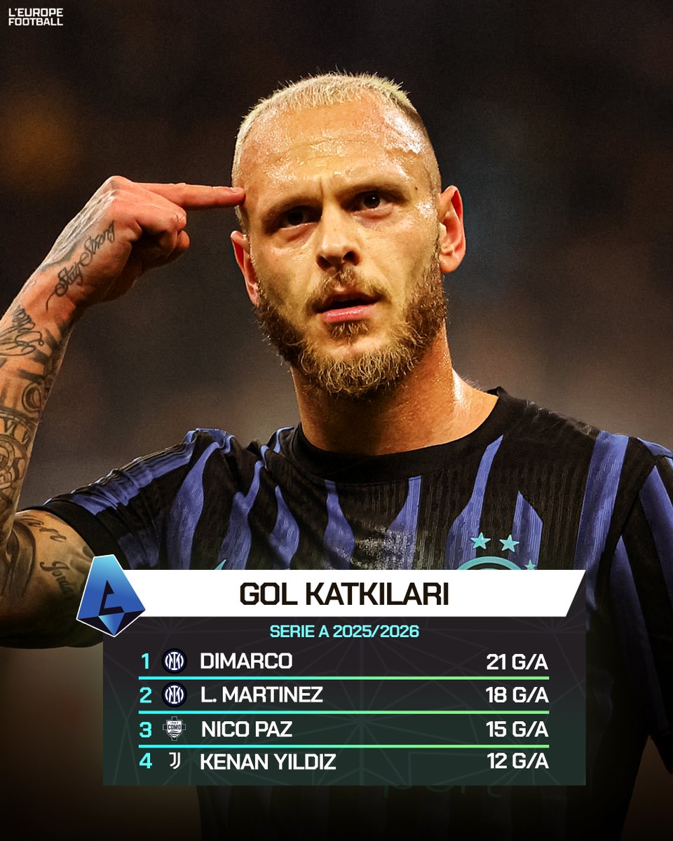 L'Europe tweet media