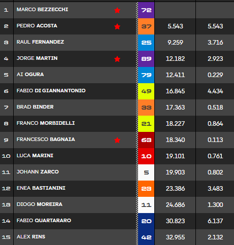 Fran Santaclara tweet media