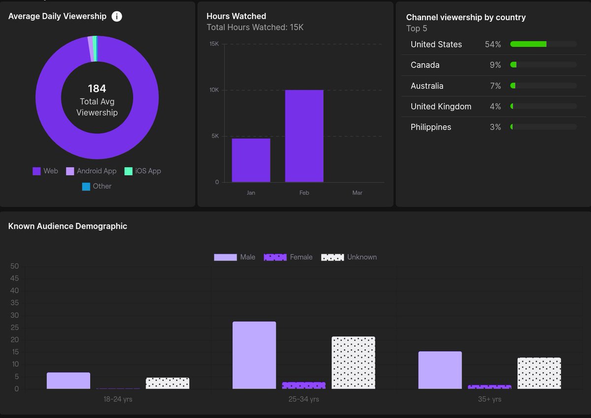 D Knight X91 tweet media