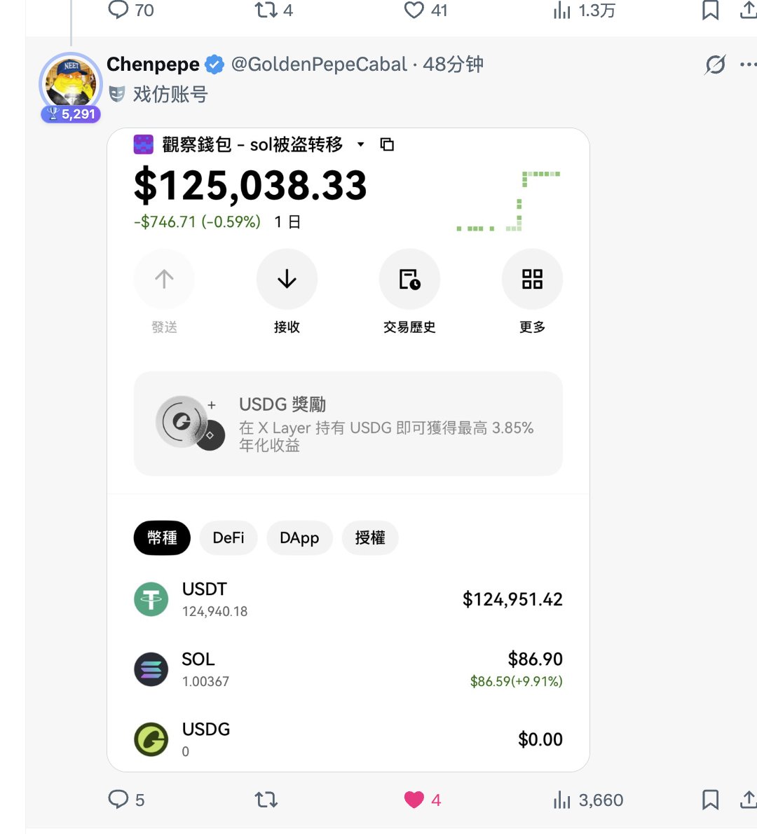 蜘蛛侠 | 1000X GEM tweet media